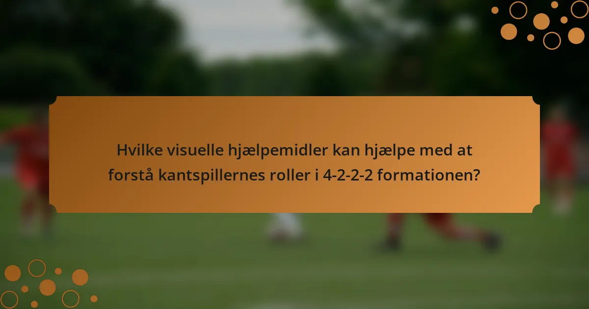 Hvilke visuelle hjælpemidler kan hjælpe med at forstå kantspillernes roller i 4-2-2-2 formationen?